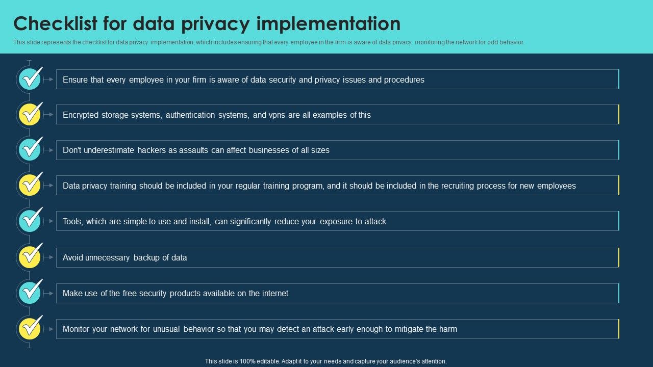 Integrating_Data_Privacy_System_Checklist_For_Data_Privacy_Implementation_Ppt_Layouts_Styles_PDF_Slide_1.jpg