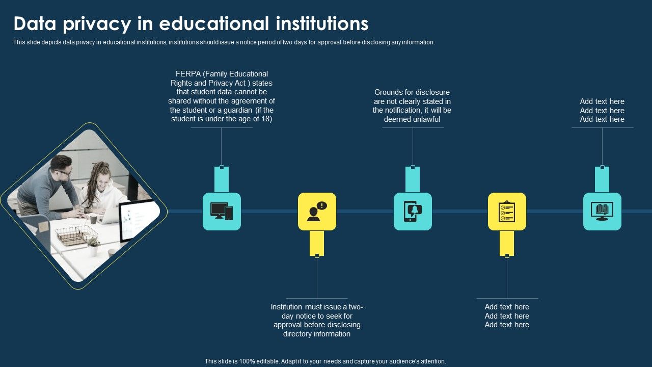 Integrating_Data_Privacy_System_Data_Privacy_In_Educational_Institutions_Ppt_Gallery_Visual_Aids_PDF_Slide_1.jpg