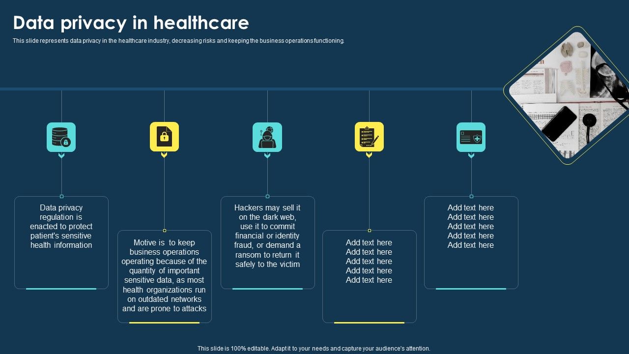 Integrating_Data_Privacy_System_Data_Privacy_In_Healthcare_Ppt_Pictures_Information_PDF_Slide_1.jpg