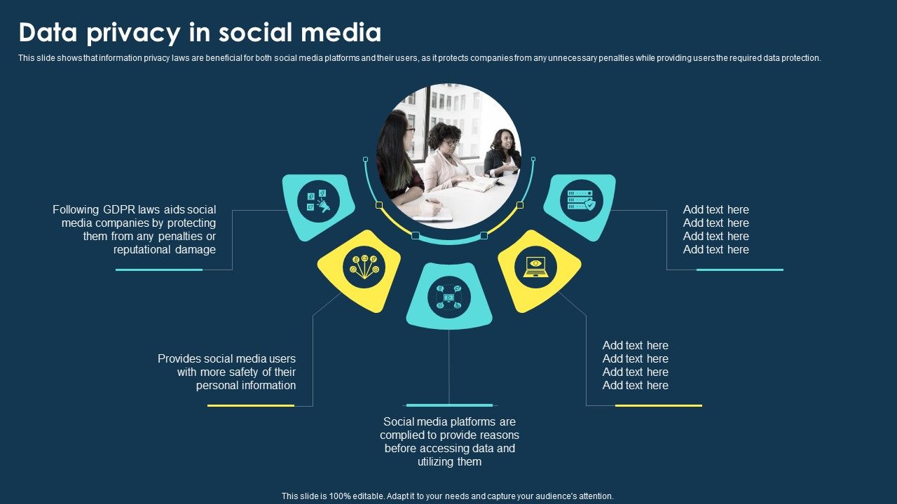 Integrating_Data_Privacy_System_Data_Privacy_In_Social_Media_Ppt_Guidelines_PDF_Slide_1.jpg