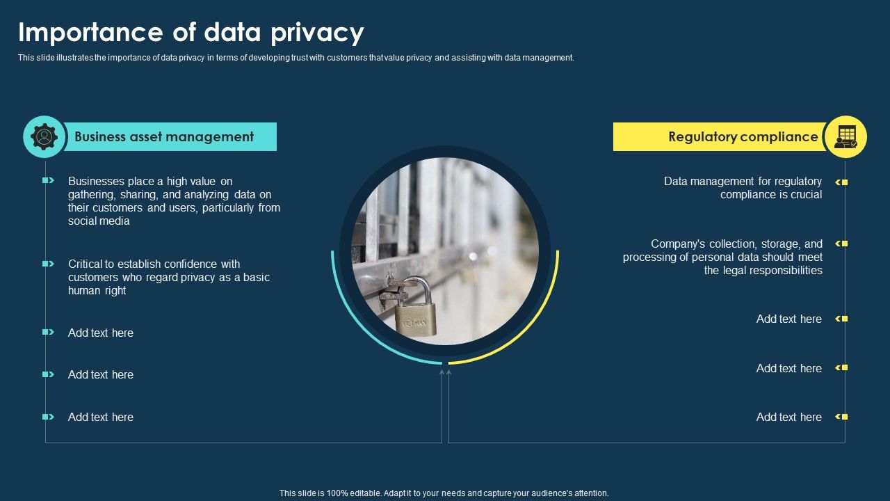 Integrating_Data_Privacy_System_Importance_Of_Data_Privacy_Ppt_Summary_Shapes_PDF_Slide_1.jpg