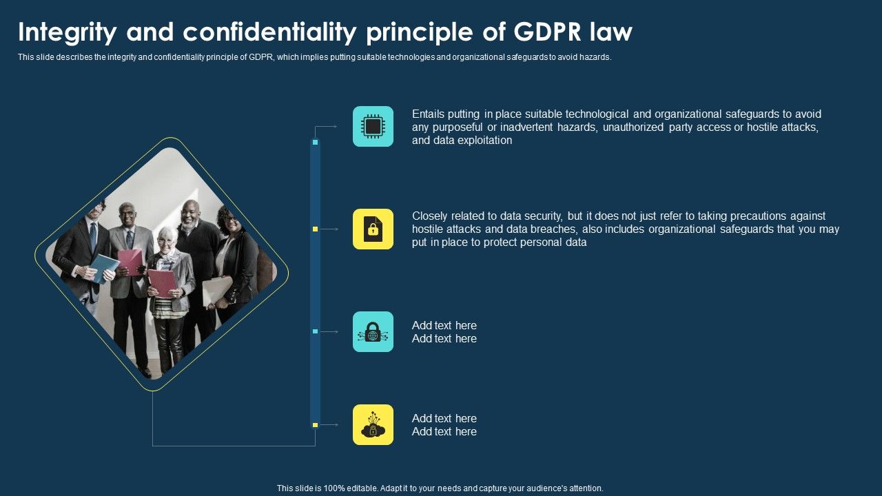 Integrating_Data_Privacy_System_Integrity_And_Confidentiality_Principle_Of_GDPR_Law_Structure_PDF_Slide_1.jpg