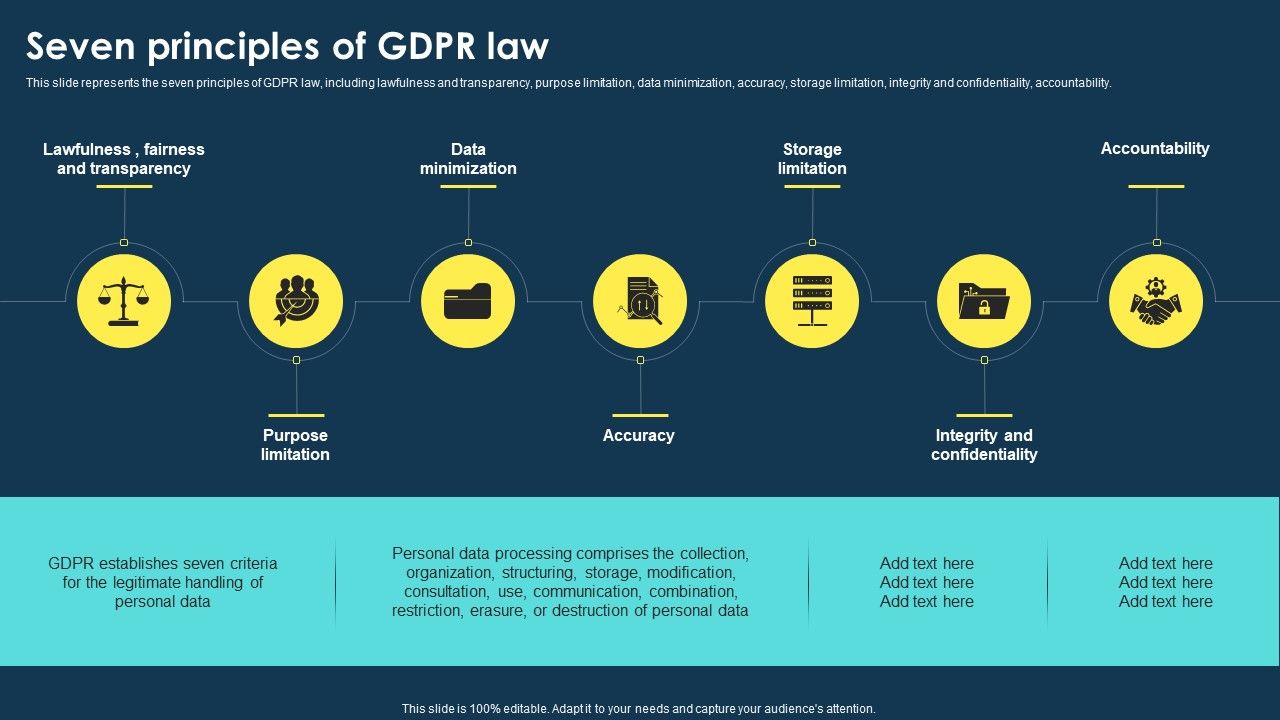 Integrating_Data_Privacy_System_Seven_Principles_Of_GDPR_Law_Ppt_Infographics_Design_Inspiration_PDF_Slide_1.jpg