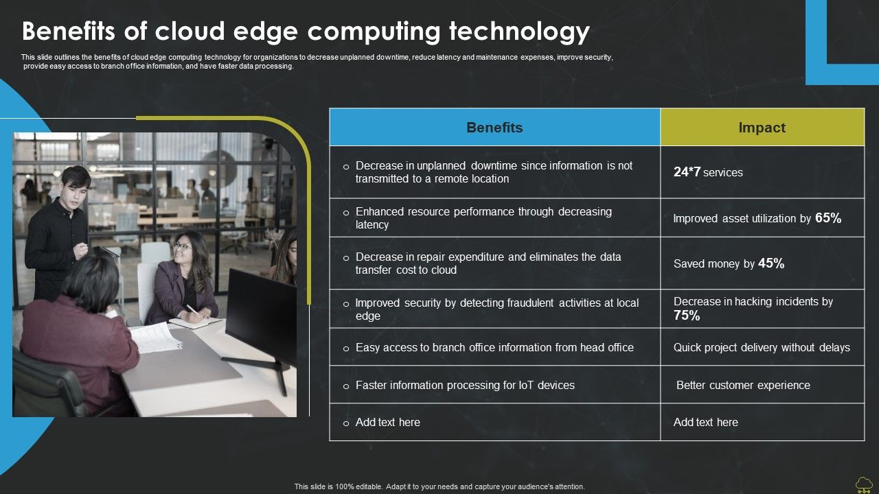 Integrating_Edge_Computing_To_Enhance_Operational_Efficiency_Benefits_Of_Cloud_Edge_Computing_Technology_Designs_PDF_Slide_1.jpg