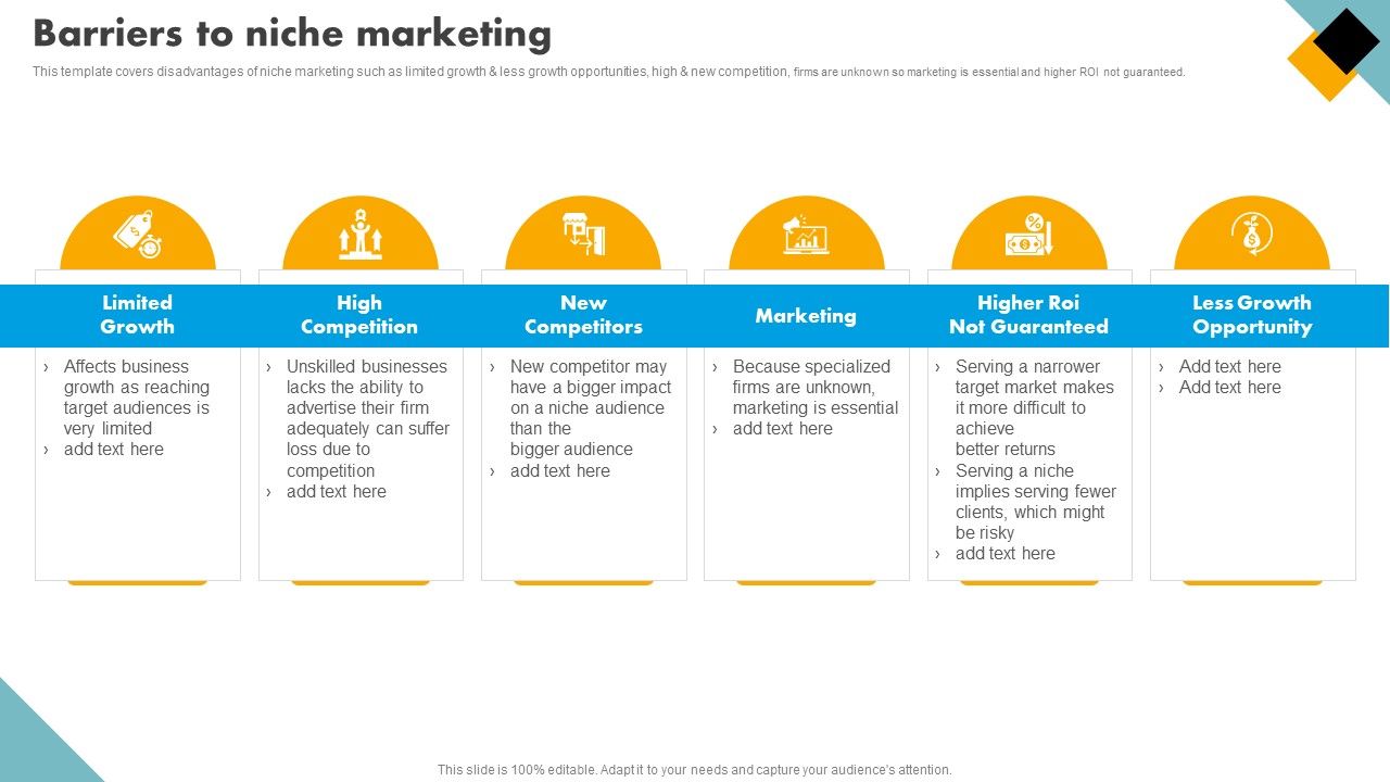 Integrating_Effective_Target_Marketing_Tactics_Barriers_To_Niche_Marketing_Graphics_PDF_Slide_1.jpg