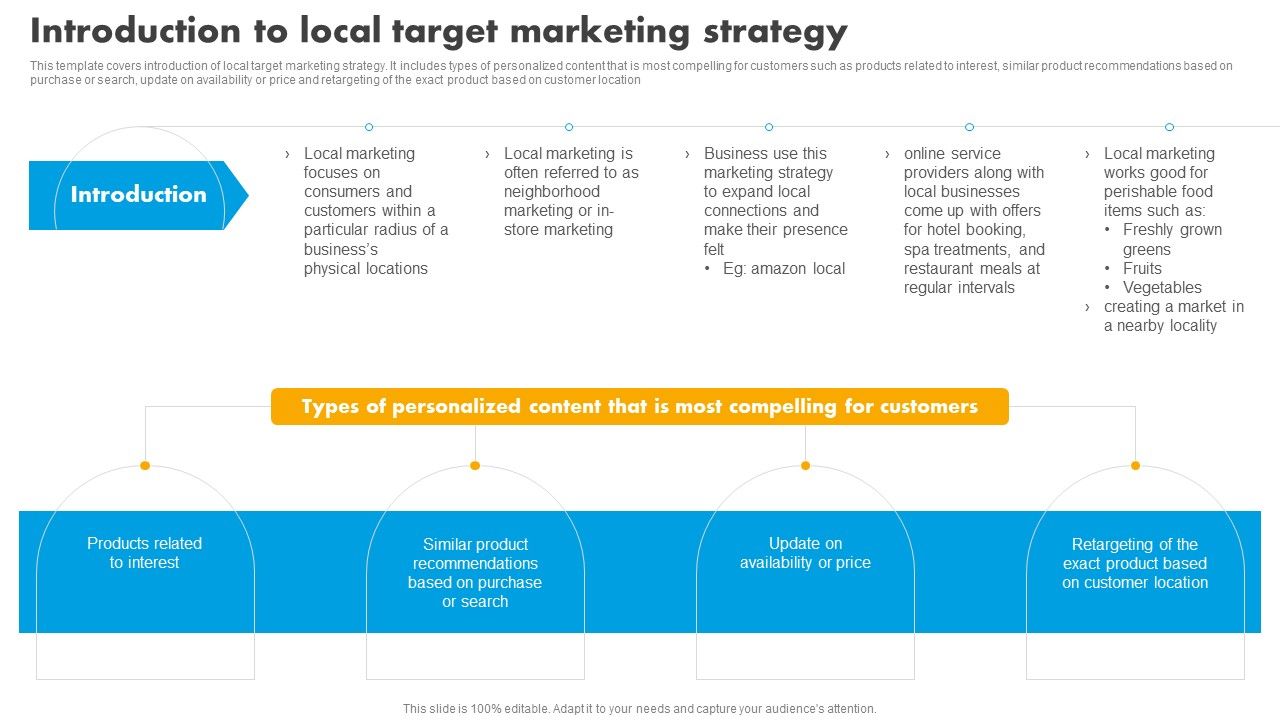 Integrating_Effective_Target_Marketing_Tactics_Introduction_To_Local_Target_Marketing_Strategy_Topics_PDF_Slide_1.jpg