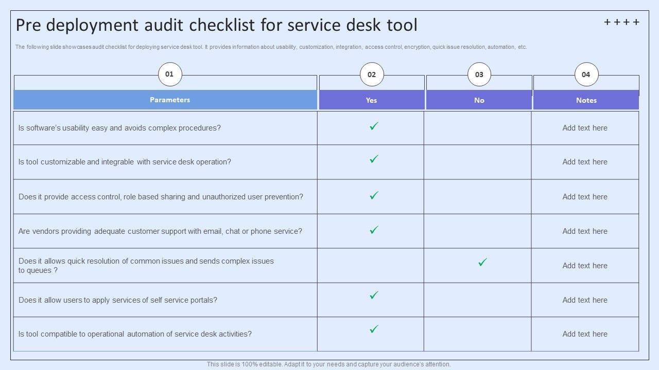 Integrating_ITSM_To_Enhance_Service_Pre_Deployment_Audit_Checklist_For_Service_Desk_Tool_Summary_PDF_Slide_1.jpg