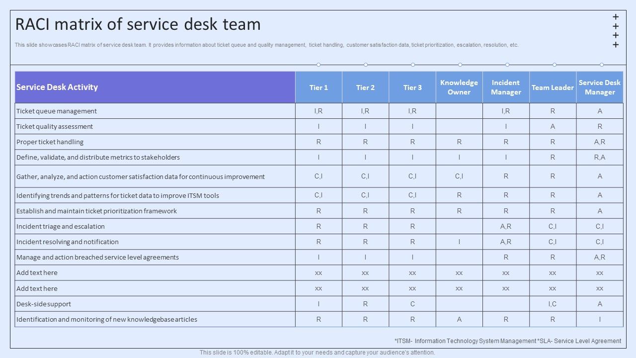 Integrating_ITSM_To_Enhance_Service_Raci_Matrix_Of_Service_Desk_Team_Icons_PDF_Slide_1.jpg