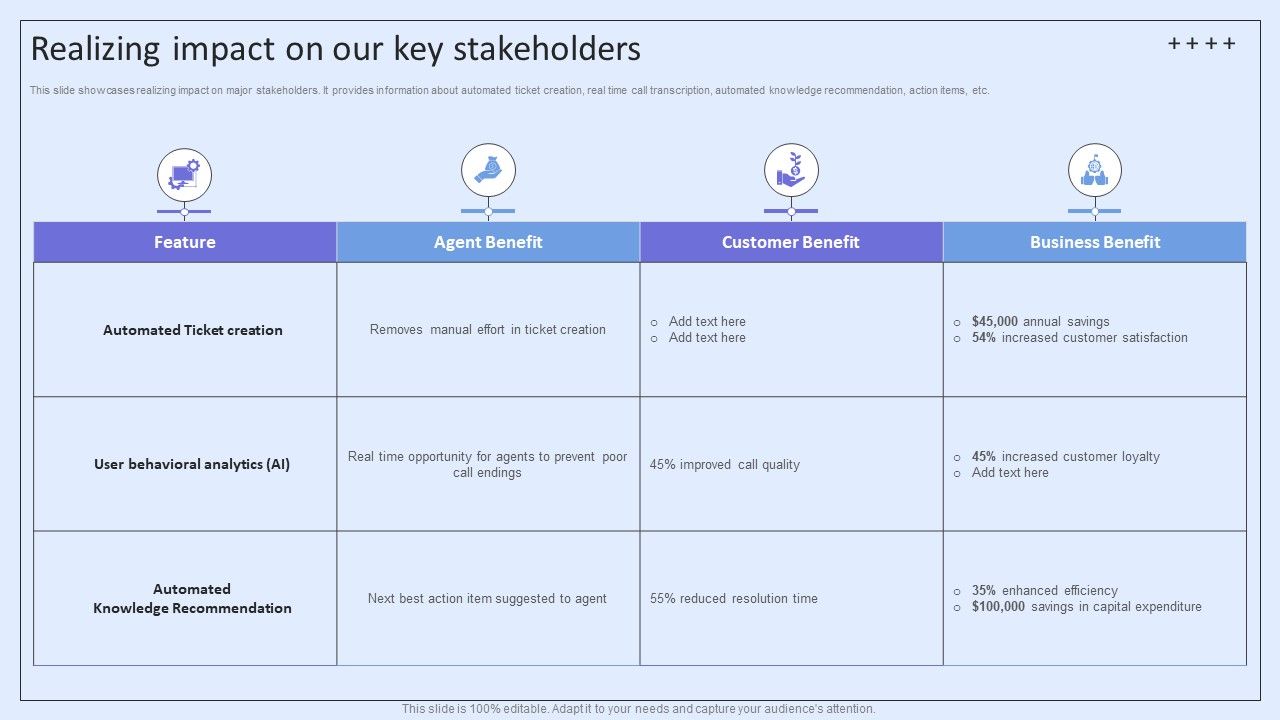 Integrating_ITSM_To_Enhance_Service_Realizing_Impact_On_Our_Key_Stakeholders_Guidelines_PDF_Slide_1.jpg