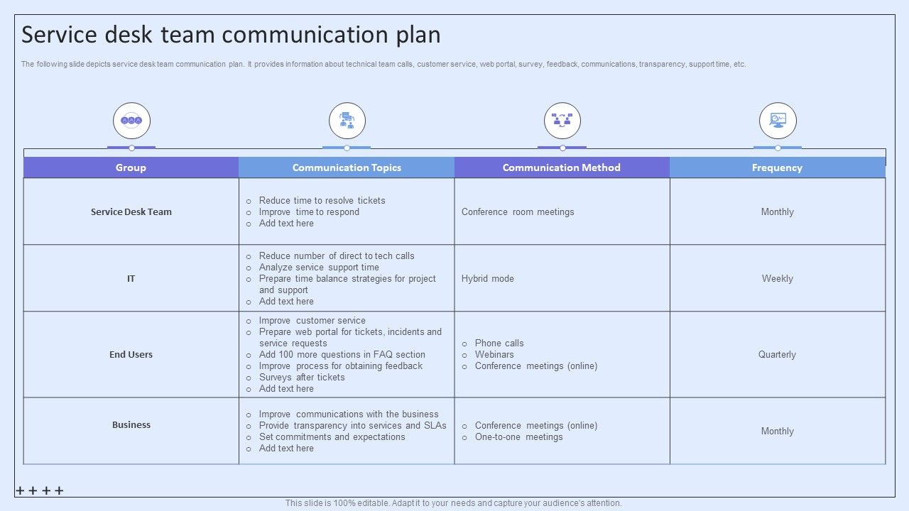 Integrating_ITSM_To_Enhance_Service_Service_Desk_Team_Communication_Plan_Summary_PDF_Slide_1.jpg