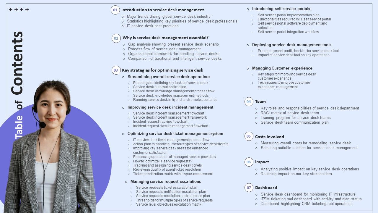 Integrating_ITSM_To_Enhance_Service_Table_Of_Contents_Diagrams_PDF_Slide_1.jpg