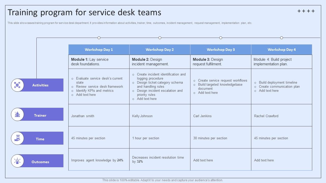 Integrating_ITSM_To_Enhance_Service_Training_Program_For_Service_Desk_Teams_Themes_PDF_Slide_1.jpg