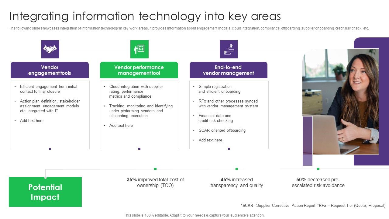 Integrating_Information_Technology_Into_Key_Areas_Vendor_Management_System_Deployment_Graphics_PDF_Slide_1.jpg