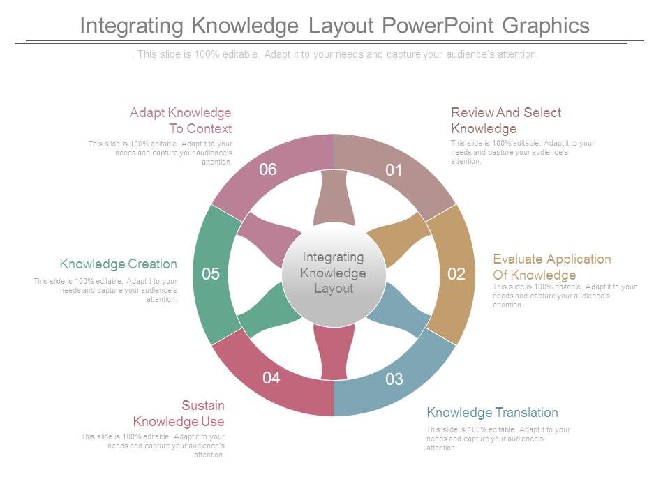 Integrating_Knowledge_Layout_Powerpoint_Graphics_1.jpg