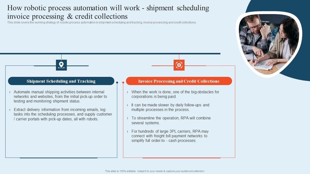 Integrating_Logistics_Automation_Solution_How_Robotic_Process_Automation_Will_Work_Shipment_Scheduling_Ppt_Outline_Deck_PDF_Slide_1.jpg