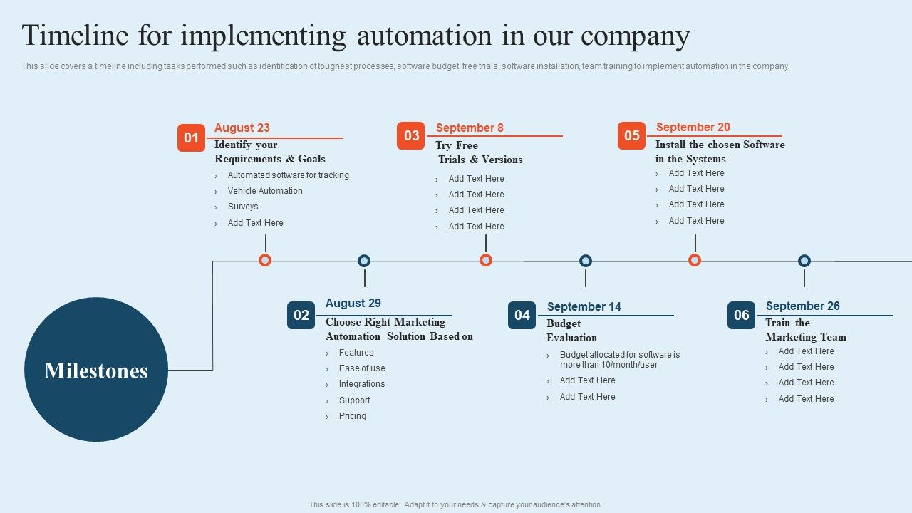 Integrating_Logistics_Automation_Solution_Timeline_For_Implementing_Automation_In_Our_Company_Ppt_Infographic_Template_Outline_PDF_Slide_1.jpg