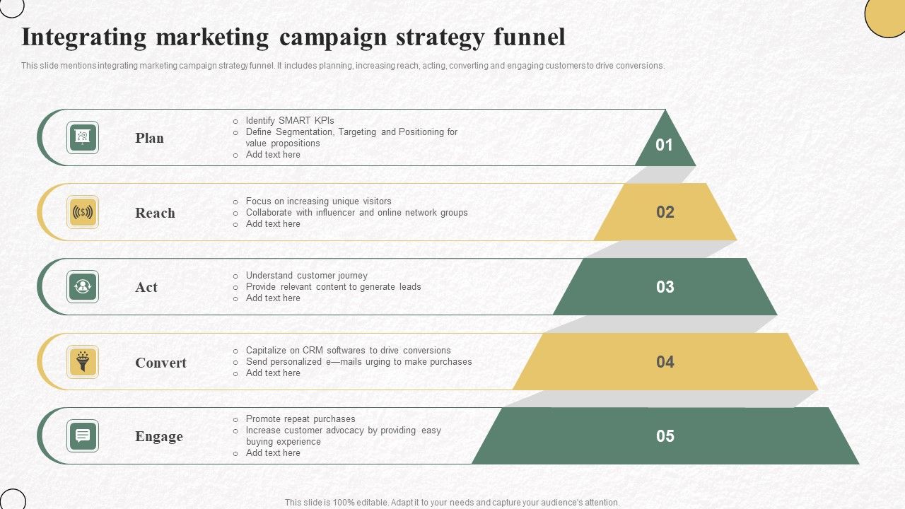 Integrating_Marketing_Campaign_Strategy_Funnel_Brochure_PDF_Slide_1.jpg
