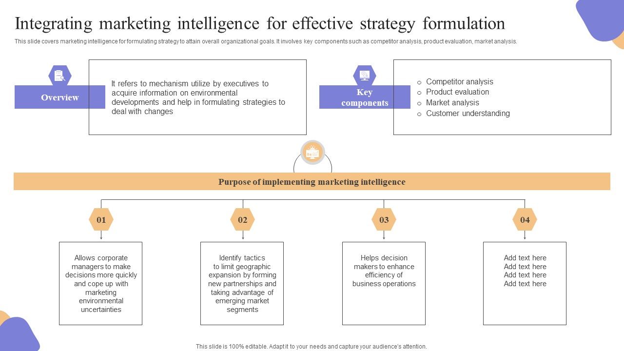 Integrating_Marketing_Intelligence_For_Effective_Strategy_Formulation_Inspiration_PDF_Slide_1.jpg