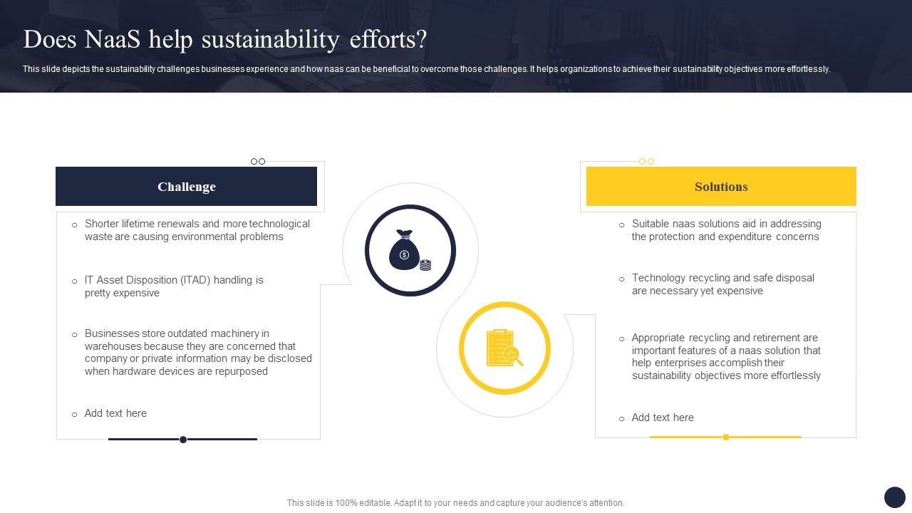 Integrating_Naas_Service_Model_To_Enhance_Does_Naas_Help_Sustainability_Efforts_Clipart_PDF_Slide_1.jpg