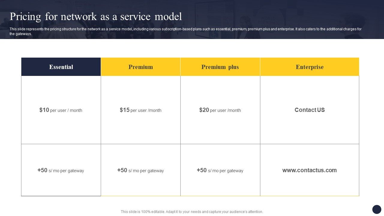 Integrating_Naas_Service_Model_To_Enhance_Pricing_For_Network_As_A_Service_Model_Graphics_PDF_Slide_1.jpg