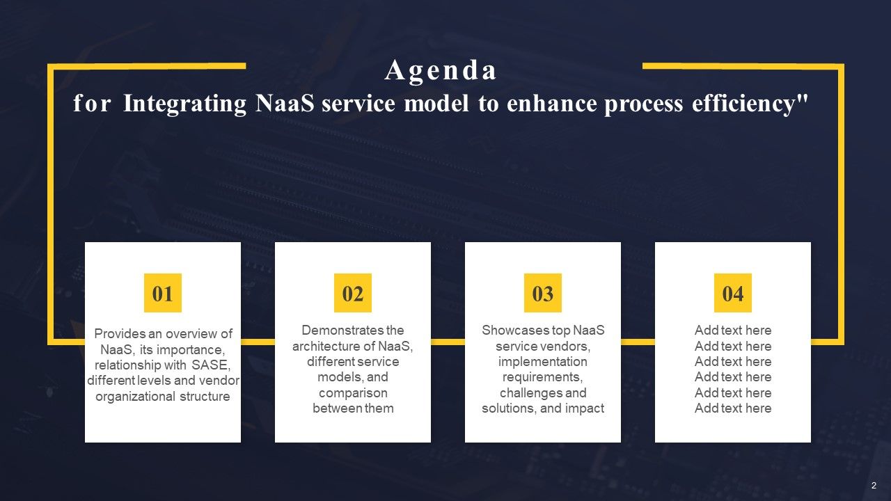 Integrating_Naas_Service_Model_To_Enhance_Process_Efficiency_Ppt_PowerPoint_Presentation_Complete_Deck_With_Slides_Slide_2.jpg