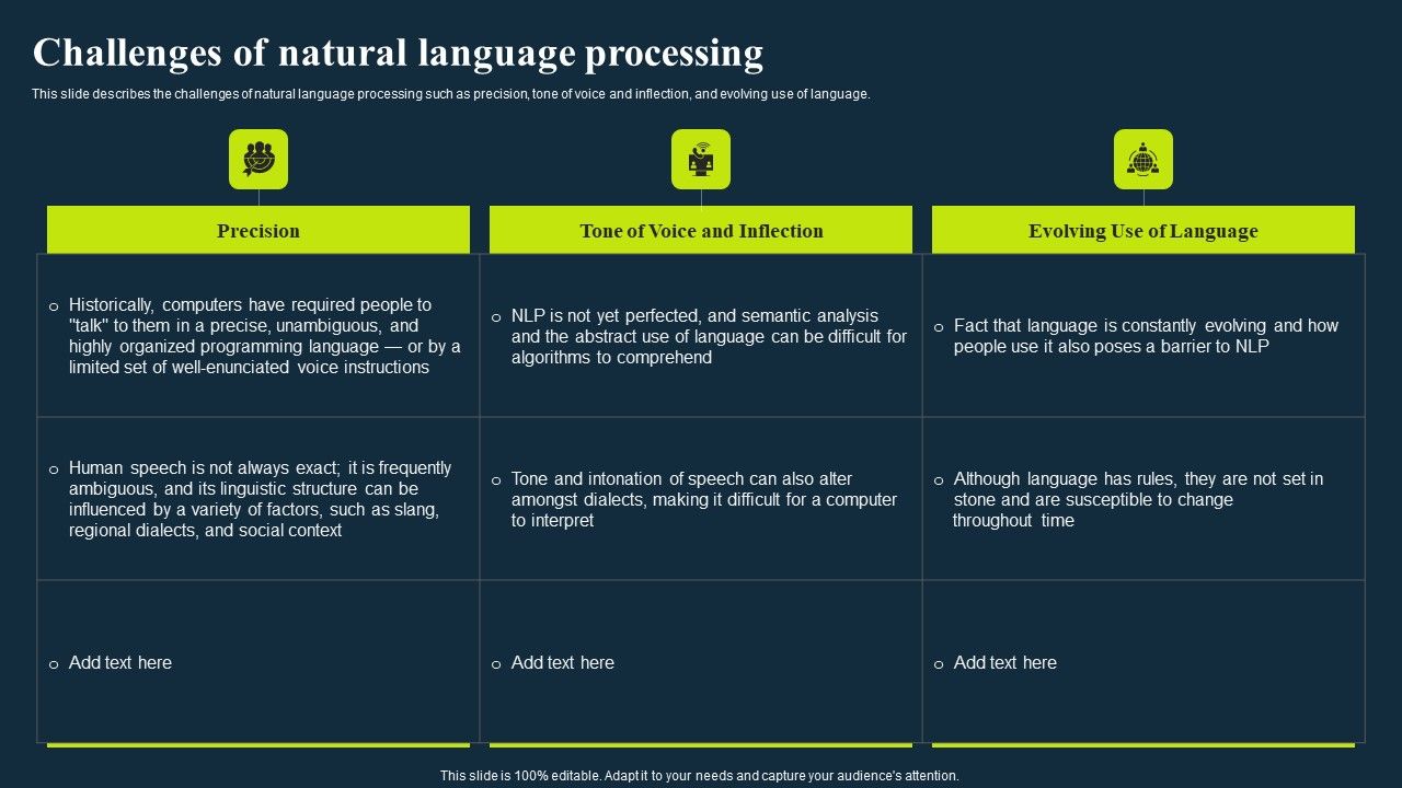 Integrating_Nlp_To_Enhance_Processes_Challenges_Of_Natural_Language_Processing_Topics_PDF_Slide_1.jpg