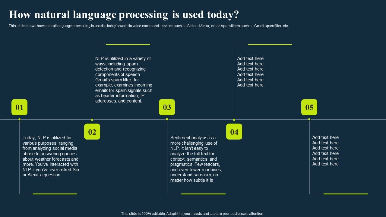 Integrating_Nlp_To_Enhance_Processes_How_Natural_Language_Processing_Is_Used_Today_Topics_PDF_Slide_1.jpg
