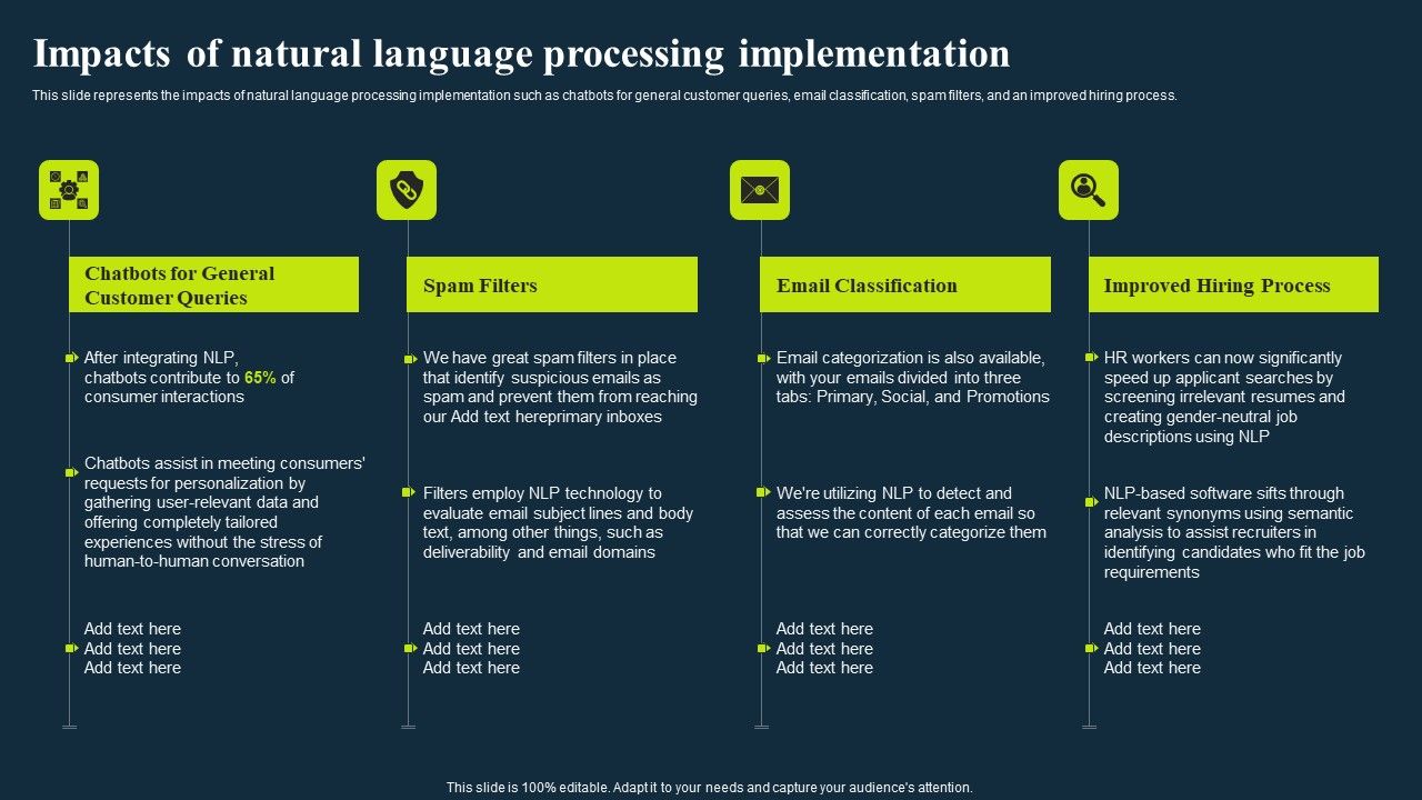 Integrating_Nlp_To_Enhance_Processes_Impacts_Of_Natural_Language_Processing_Implementation_Information_PDF_Slide_1.jpg