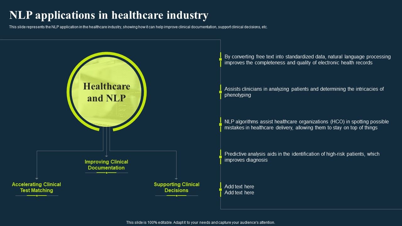 Integrating_Nlp_To_Enhance_Processes_Nlp_Applications_In_Healthcare_Industry_Guidelines_PDF_Slide_1.jpg
