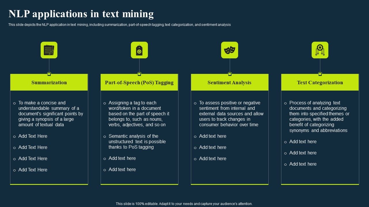 Integrating_Nlp_To_Enhance_Processes_Nlp_Applications_In_Text_Mining_Designs_PDF_Slide_1.jpg