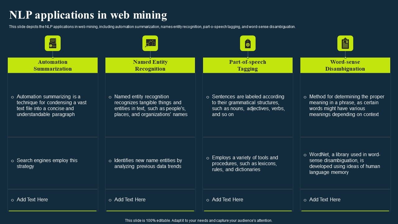 Integrating_Nlp_To_Enhance_Processes_Nlp_Applications_In_Web_Mining_Guidelines_PDF_Slide_1.jpg