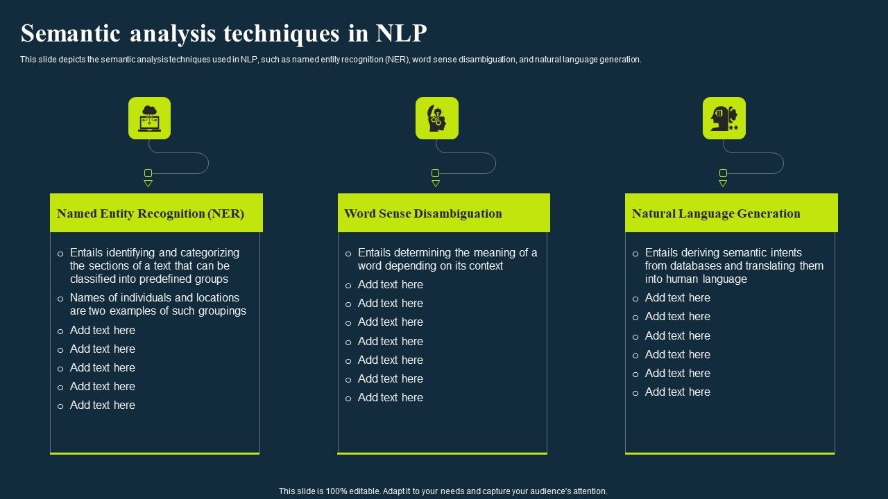 Integrating_Nlp_To_Enhance_Processes_Semantic_Analysis_Techniques_In_Nlp_Guidelines_PDF_Slide_1.jpg