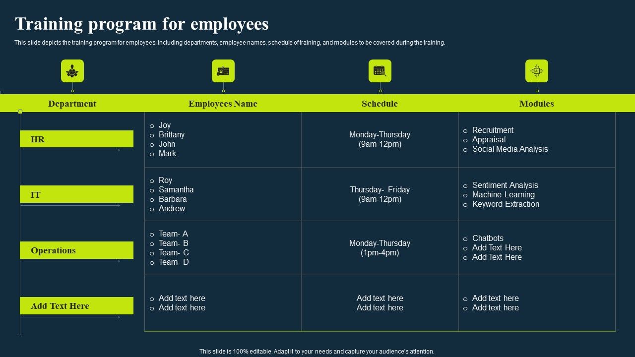 Integrating_Nlp_To_Enhance_Processes_Training_Program_For_Employees_Structure_PDF_Slide_1.jpg