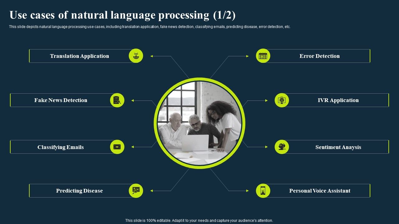 Integrating_Nlp_To_Enhance_Processes_Use_Cases_Of_Natural_Language_Processing_Guidelines_PDF_Slide_1.jpg
