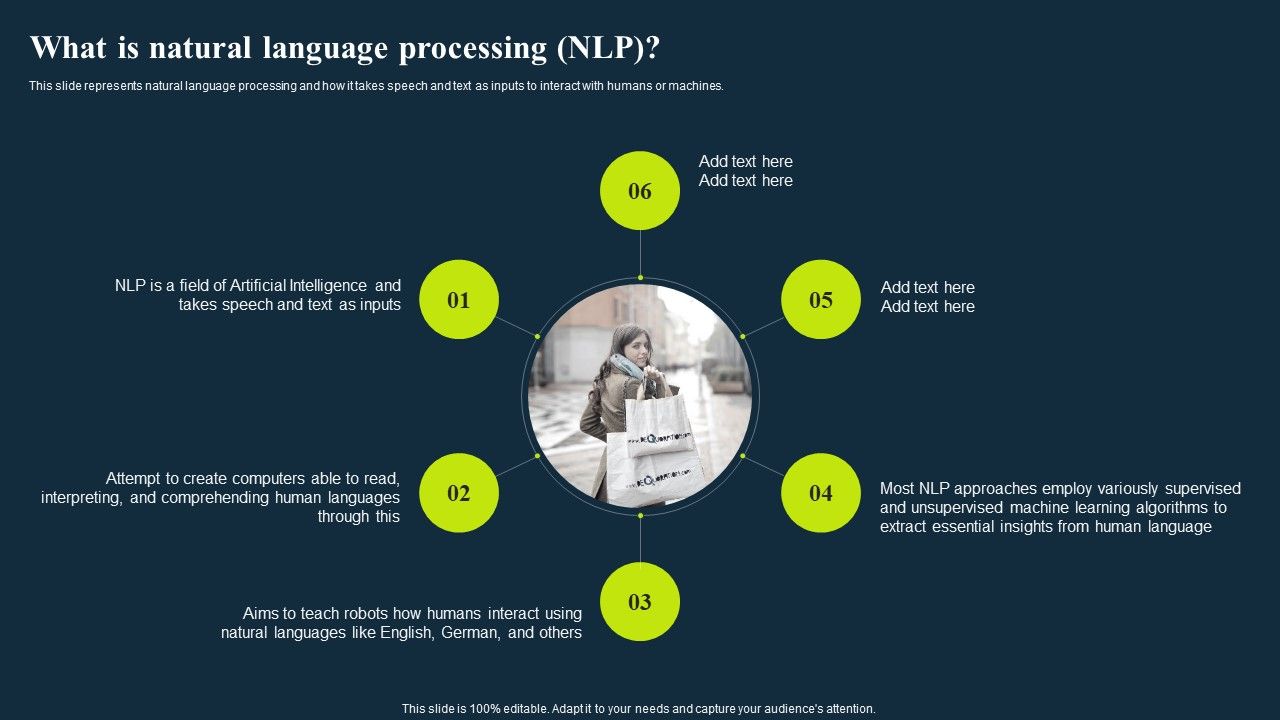 Integrating_Nlp_To_Enhance_Processes_What_Is_Natural_Language_Processing_Nlp_Sample_PDF_Slide_1.jpg