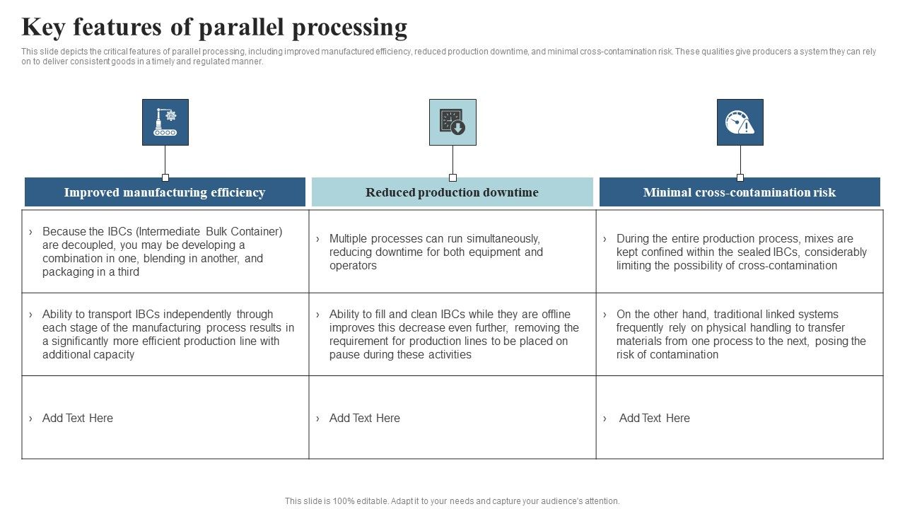 Integrating_Parallel_Processor_System_Key_Features_Of_Parallel_Processing_Microsoft_PDF_Slide_1.jpg