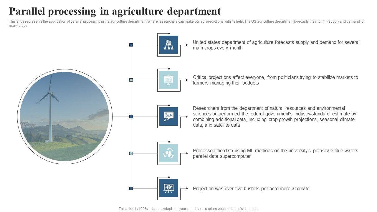 Integrating_Parallel_Processor_System_Parallel_Processing_In_Agriculture_Department_Download_PDF_Slide_1.jpg
