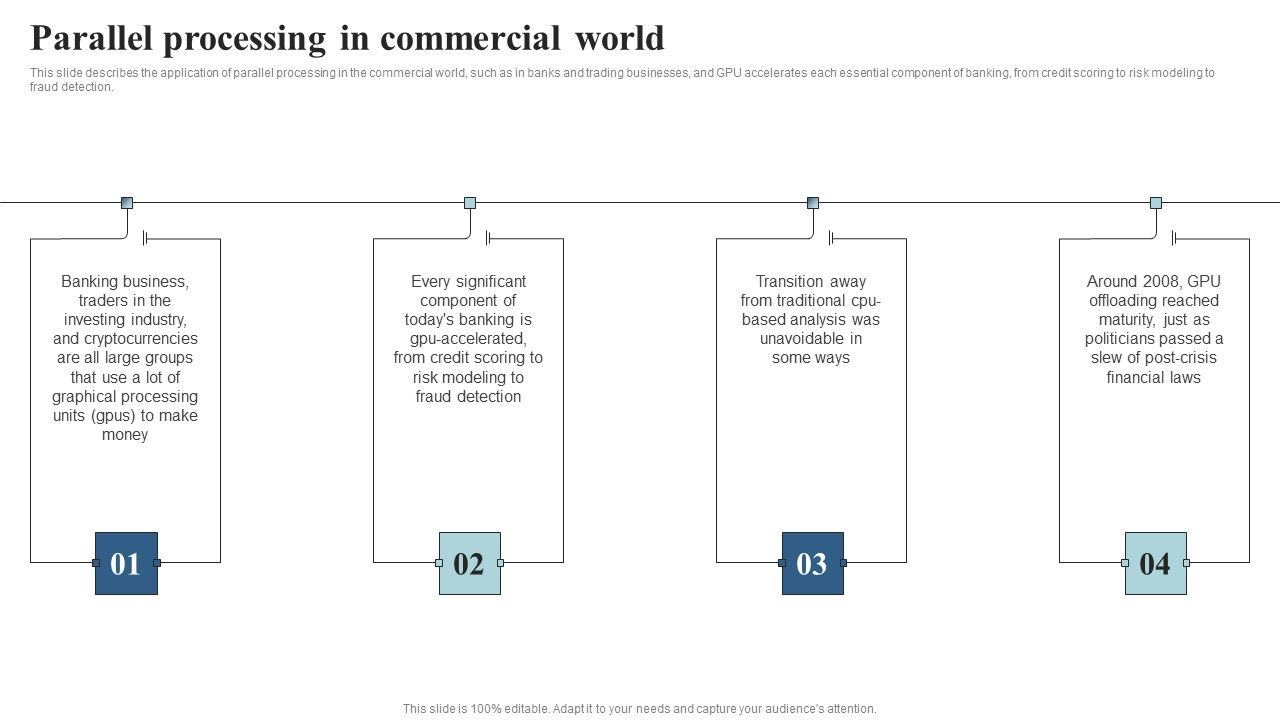 Integrating_Parallel_Processor_System_Parallel_Processing_In_Commercial_World_Microsoft_PDF_Slide_1.jpg