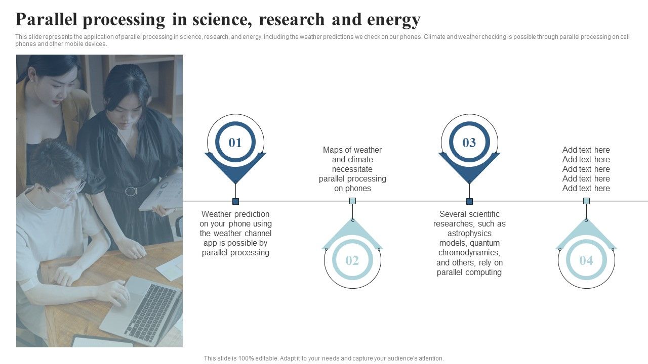 Integrating_Parallel_Processor_System_Parallel_Processing_In_Science_Research_And_Energy_Brochure_PDF_Slide_1.jpg