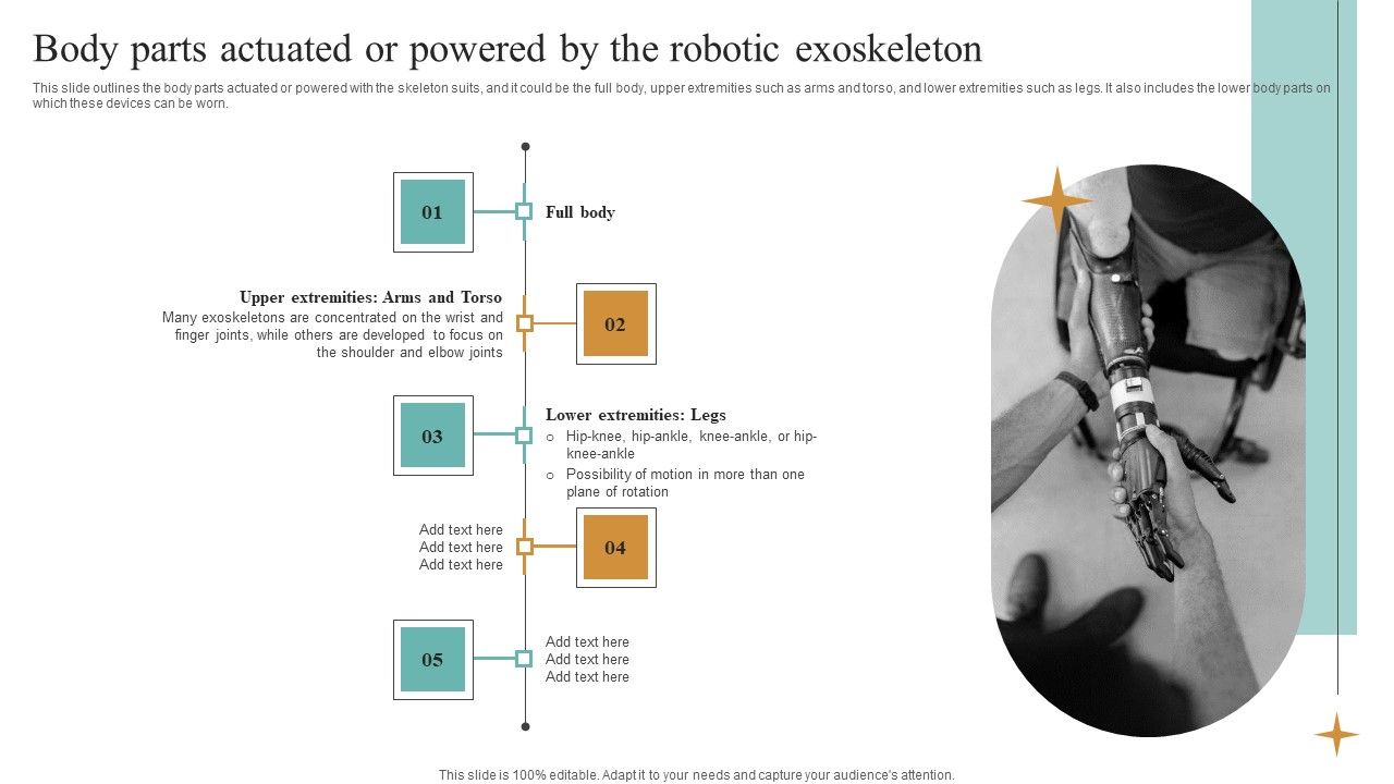 Integrating_Robotic_Exoskeleton_Body_Parts_Actuated_Or_Powered_By_The_Robotic_Introduction_PDF_Slide_1.jpg