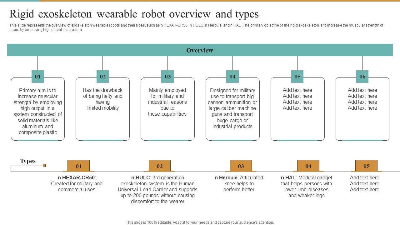 Integrating_Robotic_Exoskeleton_Rigid_Exoskeleton_Wearable_Robot_Overview_And_Types_Structure_PDF_Slide_1.jpg