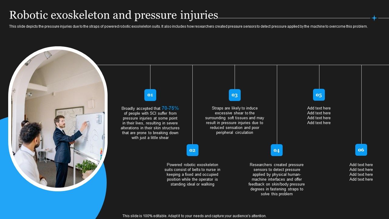 Integrating_Robotic_Exoskeleton_Robotic_Exoskeleton_And_Pressure_Injuries_Download_PDF_Slide_1.jpg
