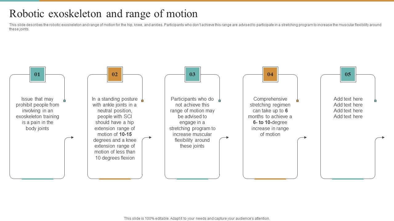 Integrating_Robotic_Exoskeleton_Robotic_Exoskeleton_And_Range_Of_Motion_Structure_PDF_Slide_1.jpg