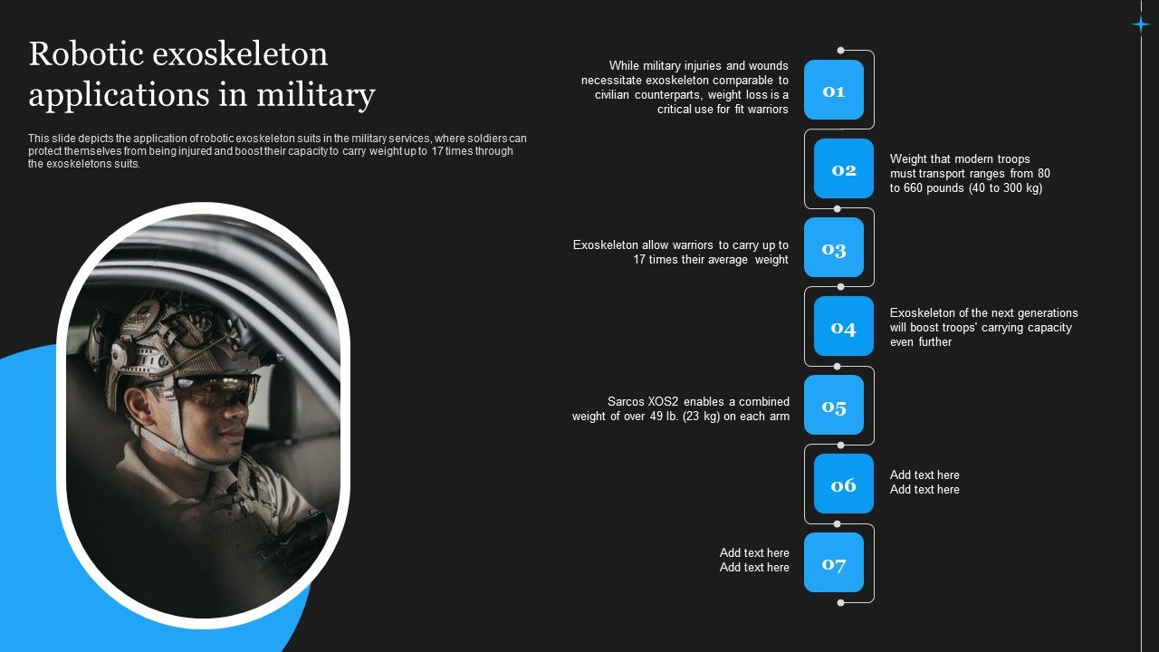 Integrating_Robotic_Exoskeleton_Robotic_Exoskeleton_Applications_In_Military_Graphics_PDF_Slide_1.jpg