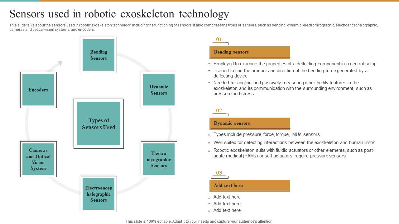 Integrating_Robotic_Exoskeleton_Sensors_Used_In_Robotic_Exoskeleton_Technology_Ideas_PDF_Slide_1.jpg