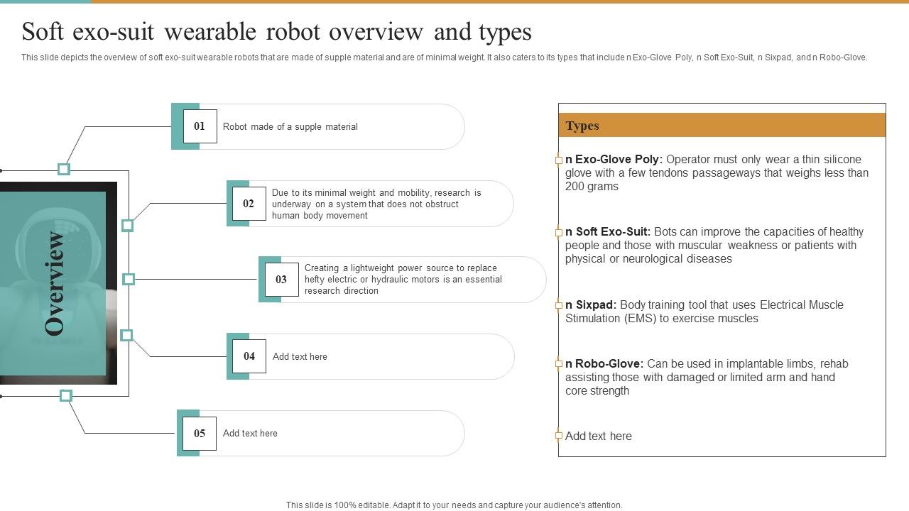 Integrating_Robotic_Exoskeleton_Soft_Exo_Suit_Wearable_Robot_Overview_And_Types_Inspiration_PDF_Slide_1.jpg