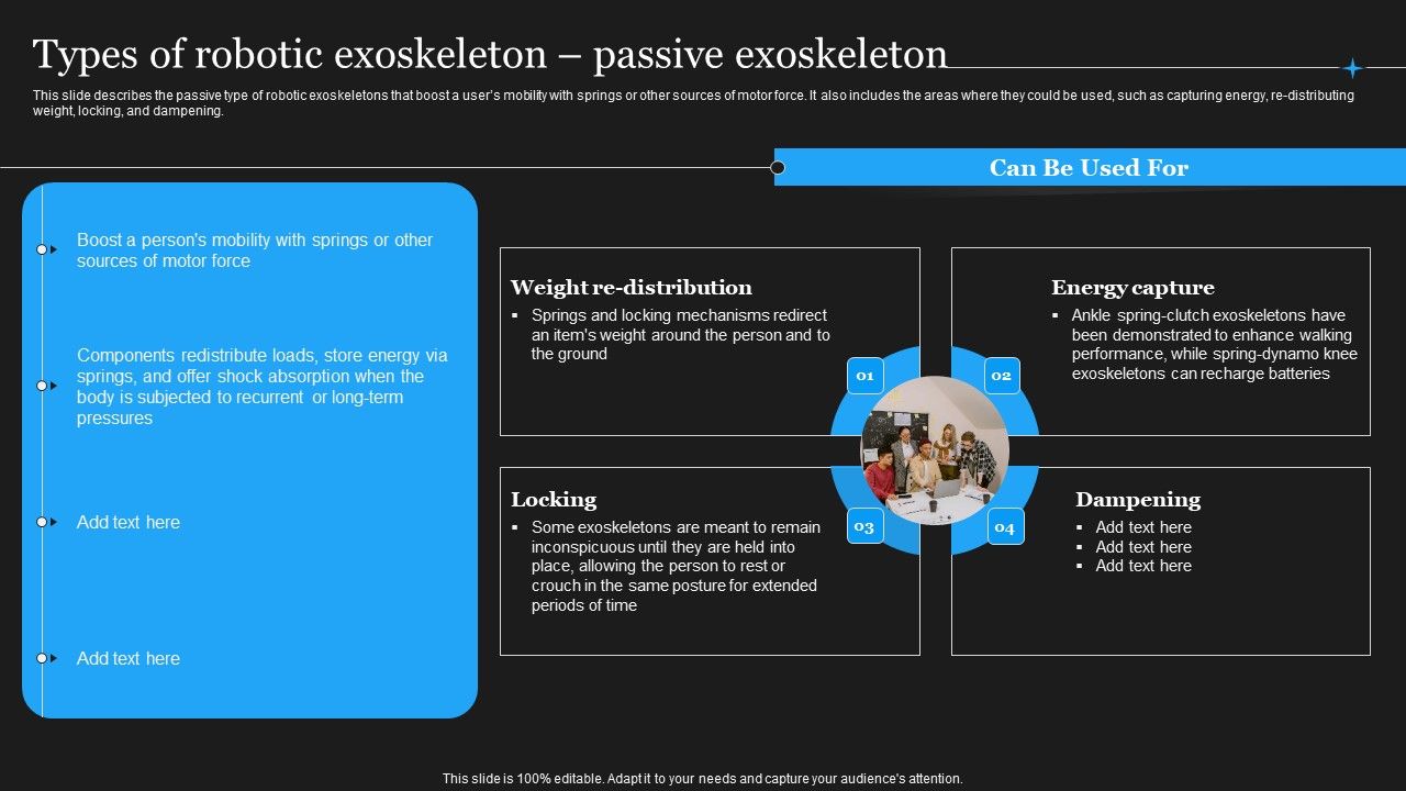 Integrating_Robotic_Exoskeleton_Types_Of_Robotic_Exoskeleton_Passive_Exoskeleton_Formats_PDF_Slide_1.jpg