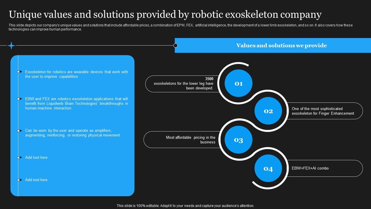 Integrating_Robotic_Exoskeleton_Unique_Values_And_Solutions_Provided_By_Robotic_Diagrams_PDF_Slide_1.jpg