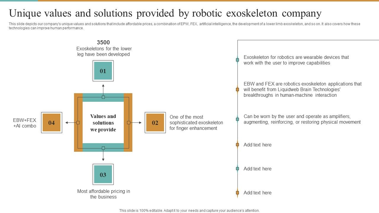 Integrating_Robotic_Exoskeleton_Unique_Values_And_Solutions_Provided_By_Robotic_Ideas_PDF_Slide_1.jpg