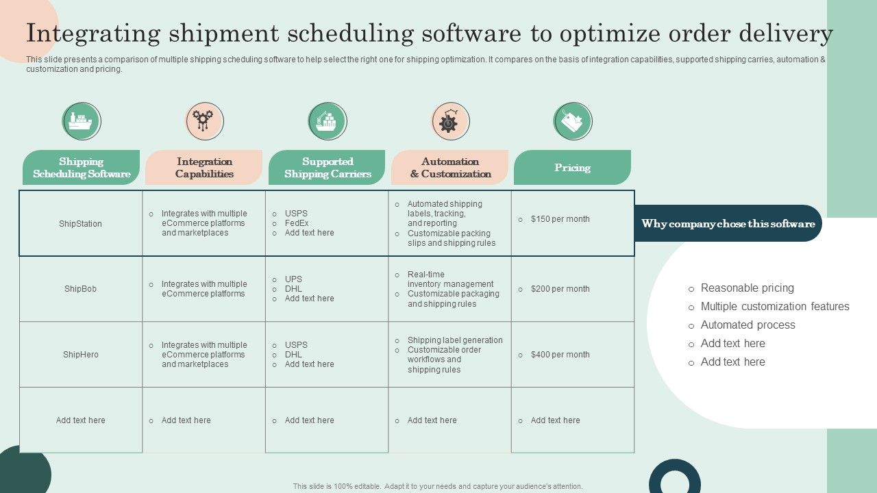 Integrating_Shipment_Scheduling_Software_To_Optimize_Order_Delivery_Professional_PDF_Slide_1.jpg